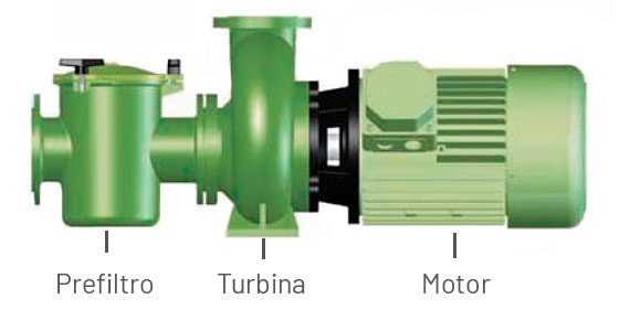 Bombas fundición filtración piscina colectiva