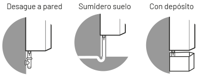 esquema_bamiko_tipo-desague